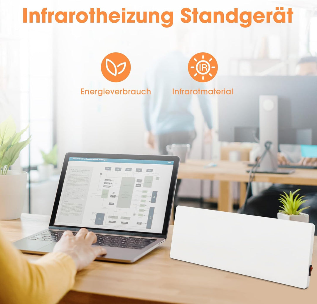 Byecold Infrarotheizung Standgerät 90 Watt, Infrarot Elektroheizung Heizplatte, Heizgerät gegen Schi