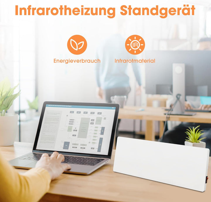 Byecold Infrarotheizung Standgerät 90 Watt, Infrarot Elektroheizung Heizplatte, Heizgerät gegen Schi