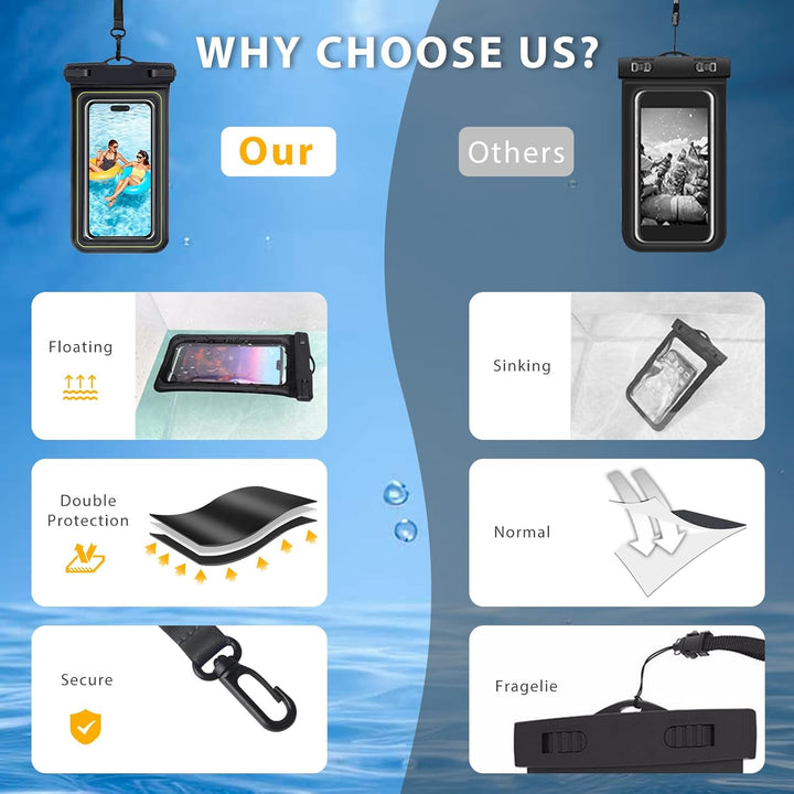 Schwimmende wasserdichte Handytasche, 2 Stück Wasserfest Handyhülle für iPhone 17 16 15 14 Air Pro M