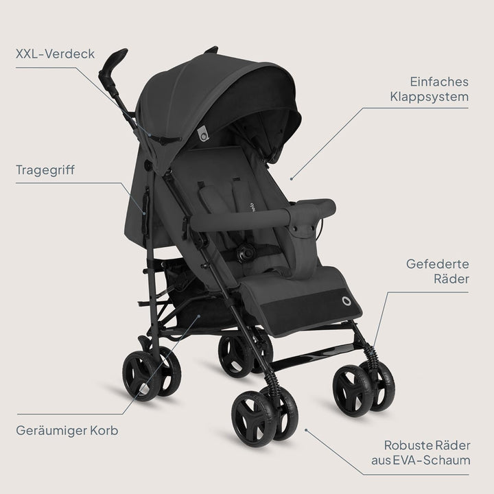 Lionelo Irma Buggy Kinderwagen ab 6 Monate, leicht 7 kg, Liegeposition, faltbar mit Einhand-Faltsyst