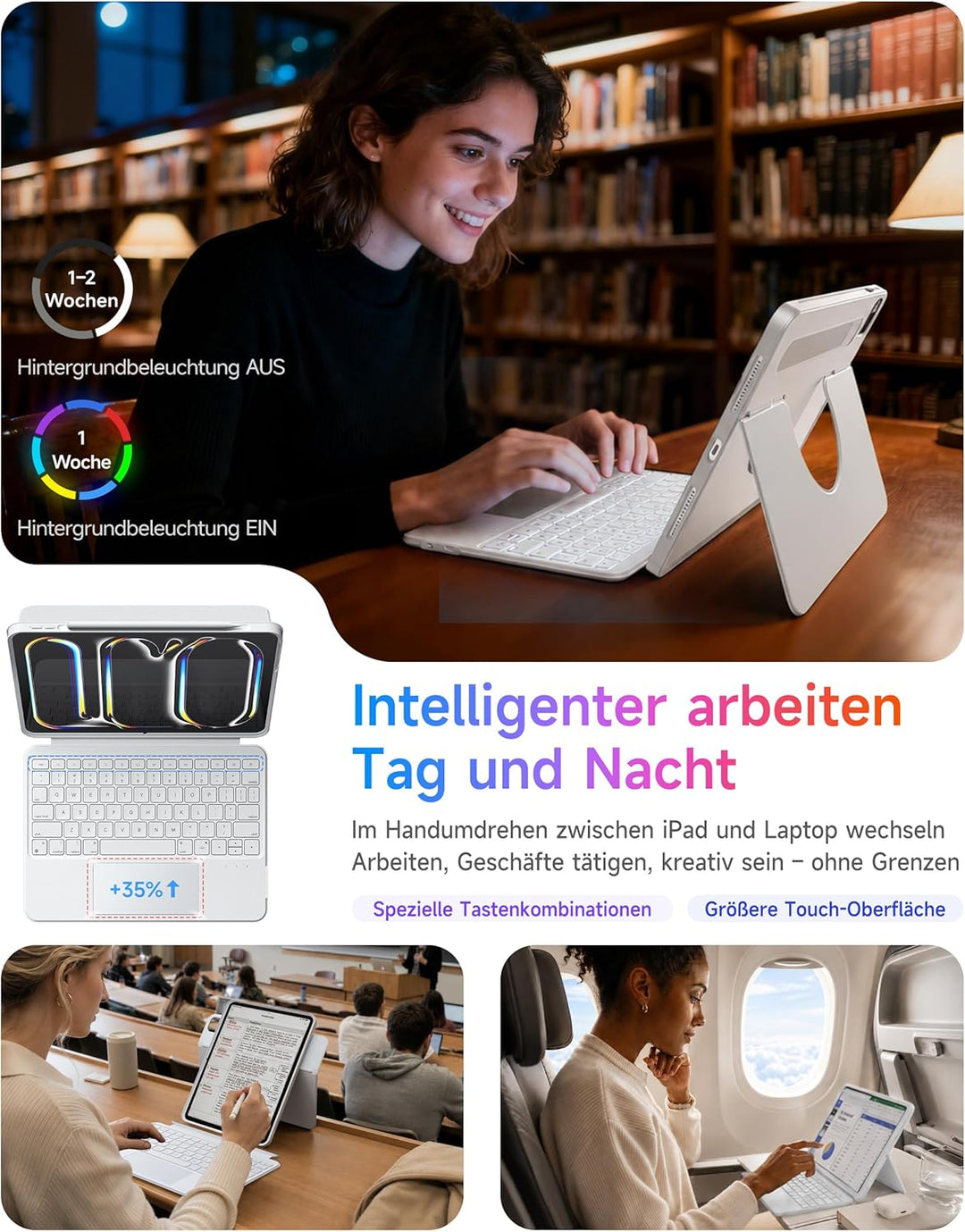 HOU Combo hülle mit Tastatur drehbar für ipad 9 Generation 10,2 Zoll & 8. Gen & 7. Gen Multi-Touch T