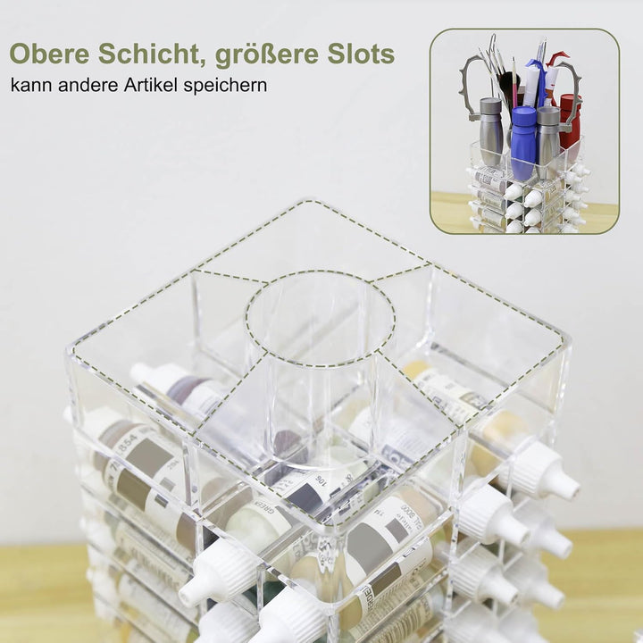 Evemodel 1 Set Modell Farbflasche Organizer Flaschenhalter Tabletop Farben Aufbewahrung (Regal)