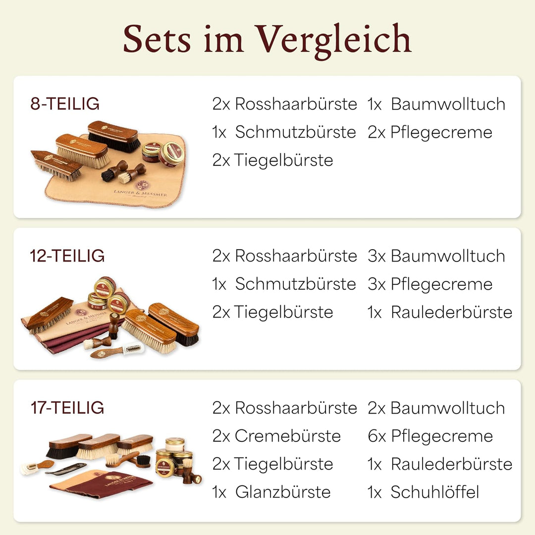 Langer &amp; Messmer Schuhpflegeset inkl. hochwertigen Lederpflegecremes und Rosshaarbürsten zur effekti