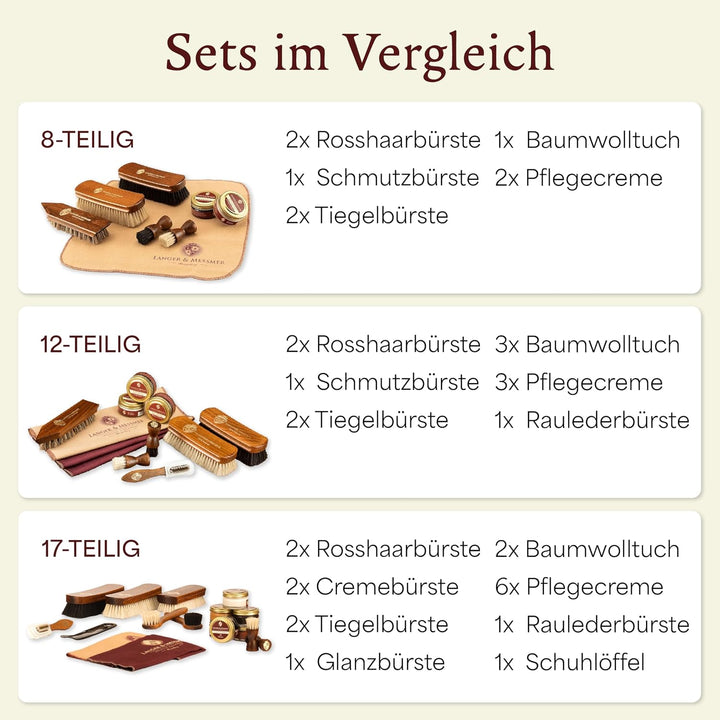 Langer &amp; Messmer Schuhpflegeset inkl. hochwertigen Lederpflegecremes und Rosshaarbürsten zur effekti