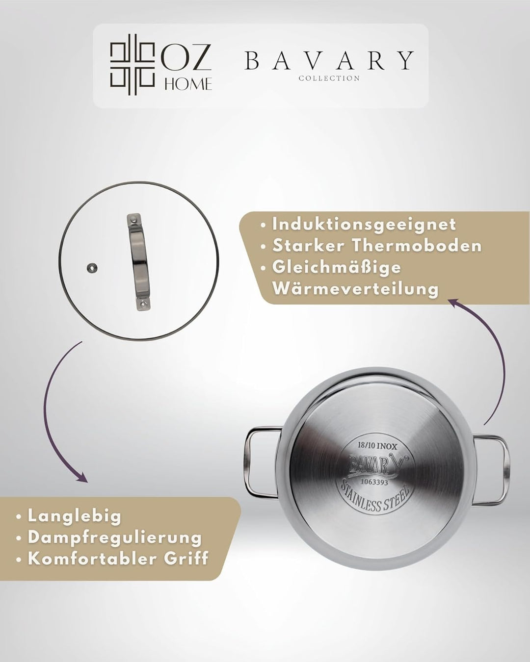 BAVARY Topfset, 12-teilig – 18/10 Edelstahl-Kochtopfset mit Glasdeckeln – Supercapsule-Boden – geeig
