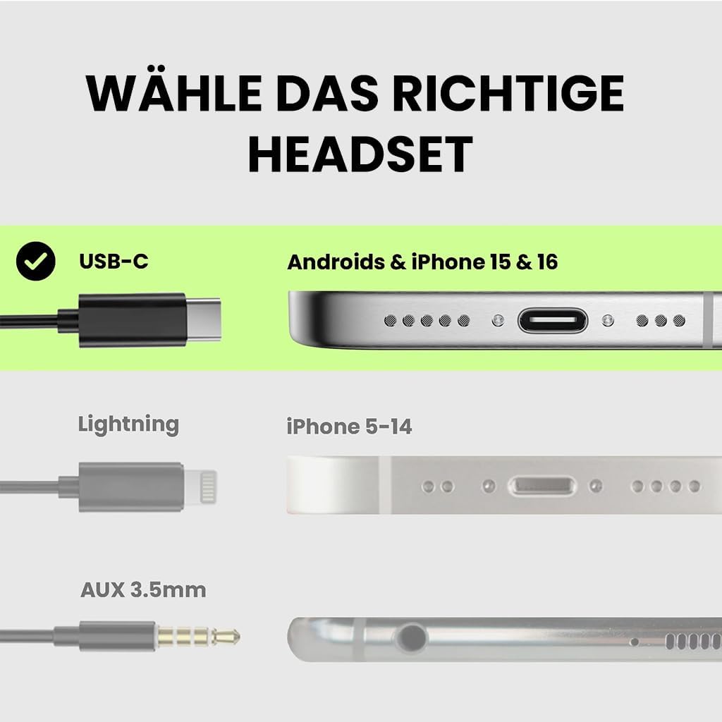 Avantree C171 - Kabel USB C In Ear Kopfhörer und Mikrofon für Sport und Joggen mit Over Ear Ohrhörer