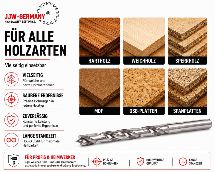 jjw-germany HSS-G 25-tlg Präzisions - Holzbohrer Set - 1-13mm > 0,5mm steigend, für Holz, MDF, Spanp
