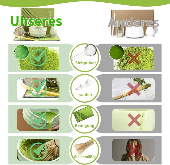 Matcha Set| Matcha Besen|Matcha Tea Set | Matcha Schale| Matcha Whisk,Schaufel, Sieb, Matcha-Besenha