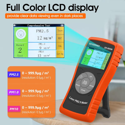 Luftqualitätsdetektor,GR-5800M Schadstoffdetektor PM2.5, PM1.0, PM10 Innenräumen Luftpartikelmessger