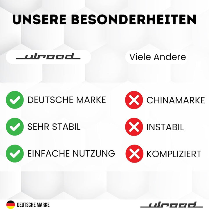 WAAGEN PLATTE passend für Thermomix TM7 Wiegeplatte Waage Abdeckung Zubehör verwandelt TM7 zur Platt