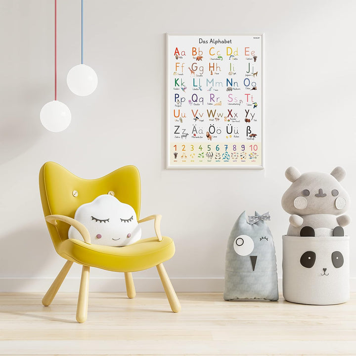 PACKLIST® ABC Poster Für Kinder XXL DIN A1 84x60 cm. Original Alphabet Perfekt Zum Schreiben Lernen