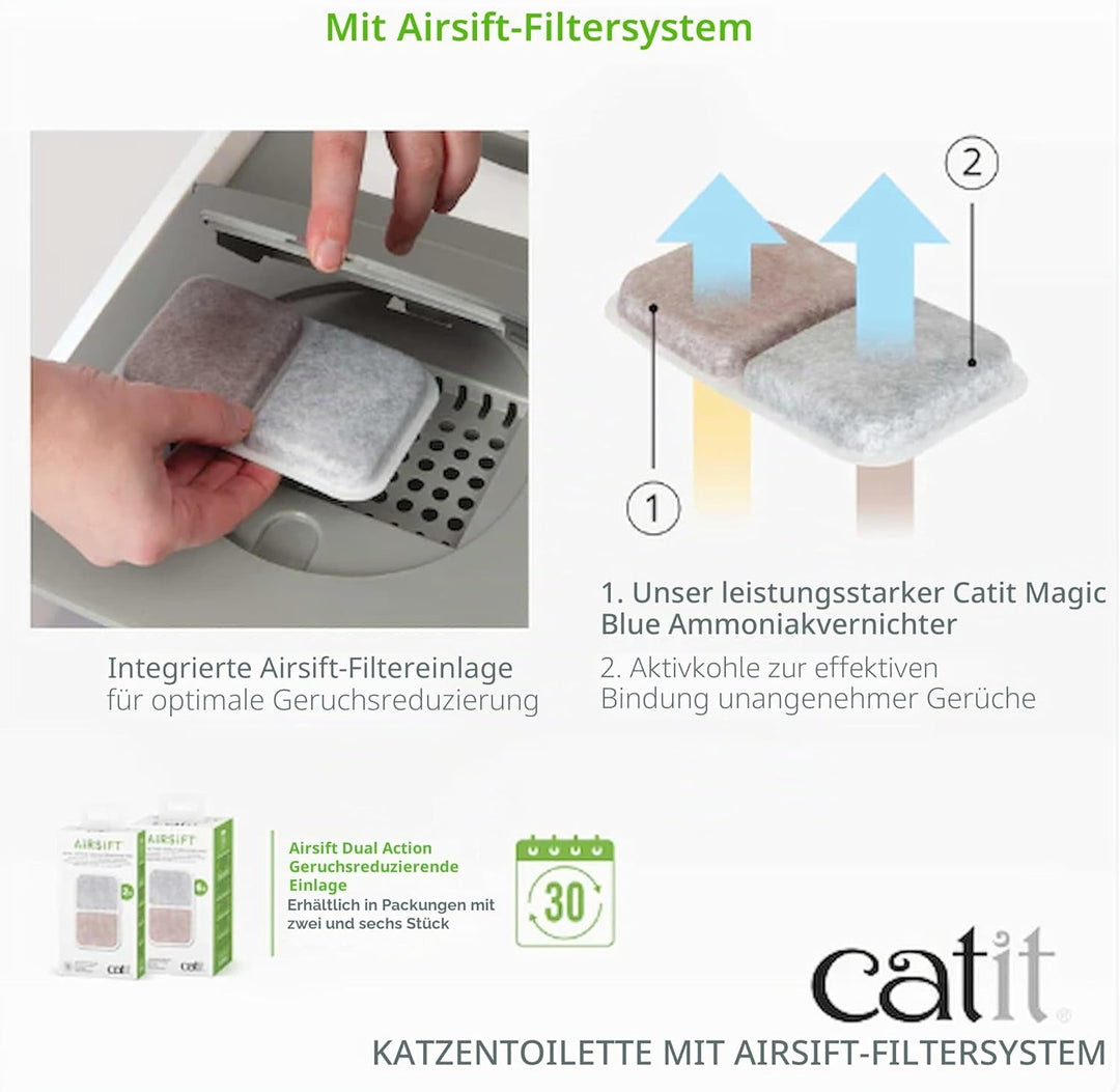 Catit Jumbo Katzentoilette mit Abdeckung, Weiss/Grau Weiss/Grau 1 Stück (1er Pack), Weiss/Grau 1 Stü