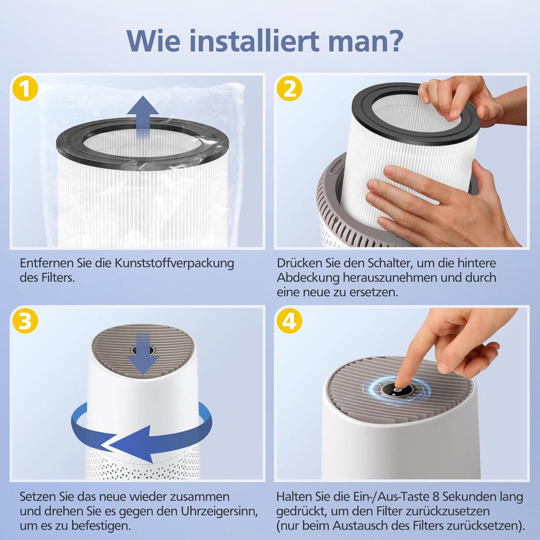 FY0611/30 Ersatzfilter kompatibel mit Philips AC0650/10, AC0651/10 Luftreiniger, 2 HEPA-Filter für P