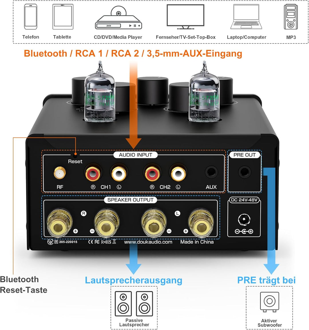 Douk Audio T6 PRO Bluetooth Röhrenverstärker: 300W x2 TPA3255 2-Kanal Stereo Verstärker – Dual-VU-Me