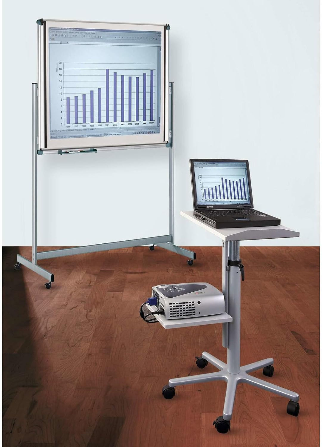 Maul Beamertisch MAULpro | Tisch für Projektor und Beamer | Laptopständer höhenverstellbar | Stabile