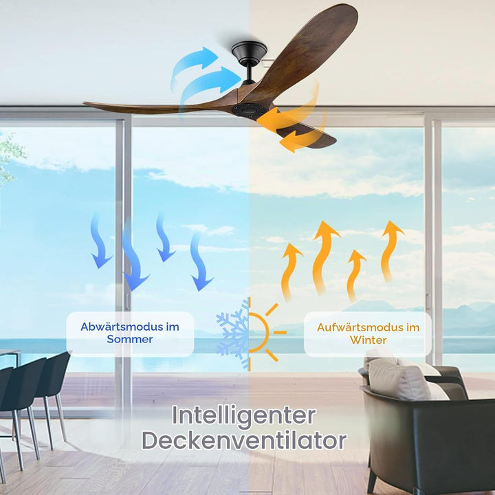 Deckenventilator ohne Beleuchtung mit Fernbedienung, 152cm Holz Retro Deckenventilator, Reversibler