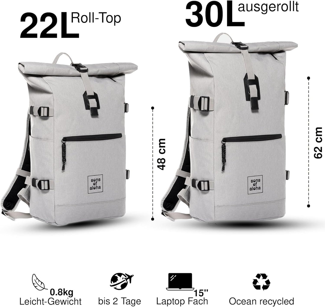 SONS OF ALOHA Rucksack KANE Roll-Top Kurierrucksack XL gross - PET recycelt, wasserabweisend - Wande