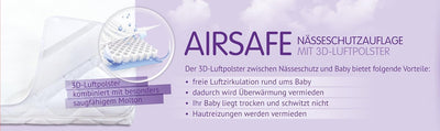 Träumeland Airsafe 3D Nässeschutzauflage mit 3D-Luftpolster zur verbesserten Luftzirkulation, Grösse