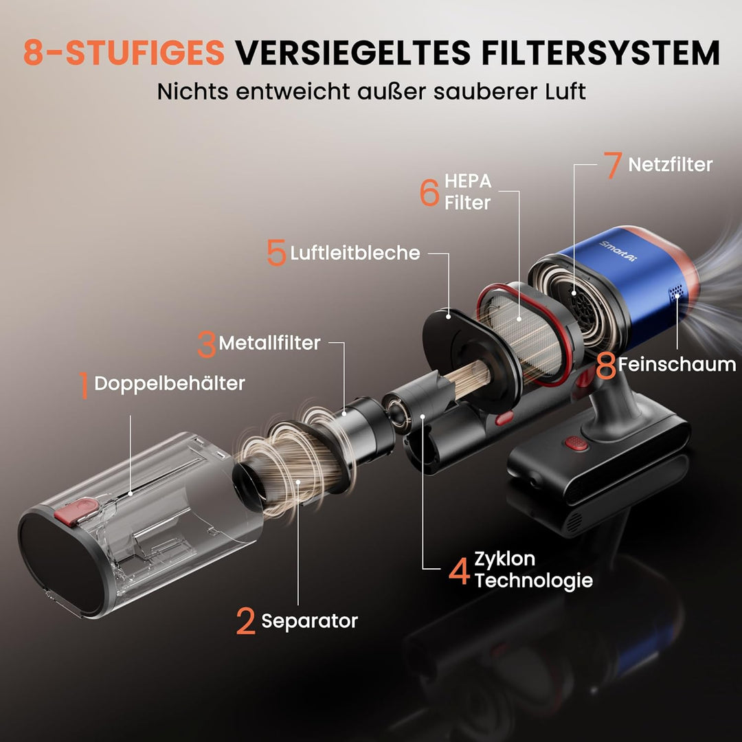 V15 Ultra Akku Staubsauger 58000Pa/600W/75Min, Staubsauger Kabellos mit Dual-Staubbehälter 1,8L, Ant