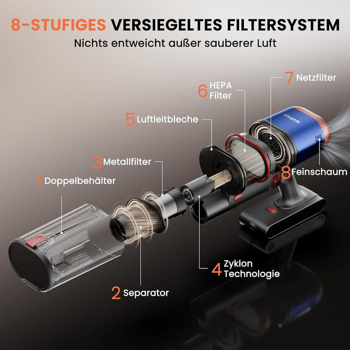 V15 Ultra Akku Staubsauger 58000Pa/600W/75Min, Staubsauger Kabellos mit Dual-Staubbehälter 1,8L, Ant
