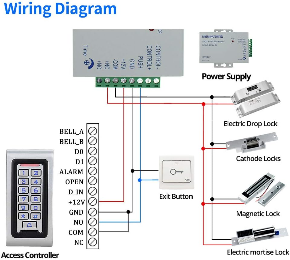 KDL RFID-Zutrittskontrollsystem-Kit wasserdichte Bedientastatur mit elektrischem 12-V-DC-Türschloss,