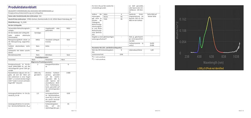 SLV Wandlampe QUAD 70 für die Aussenbeleuchtung von Wänden, Wegen, Eingängen, LED Strahler, Wandleuc