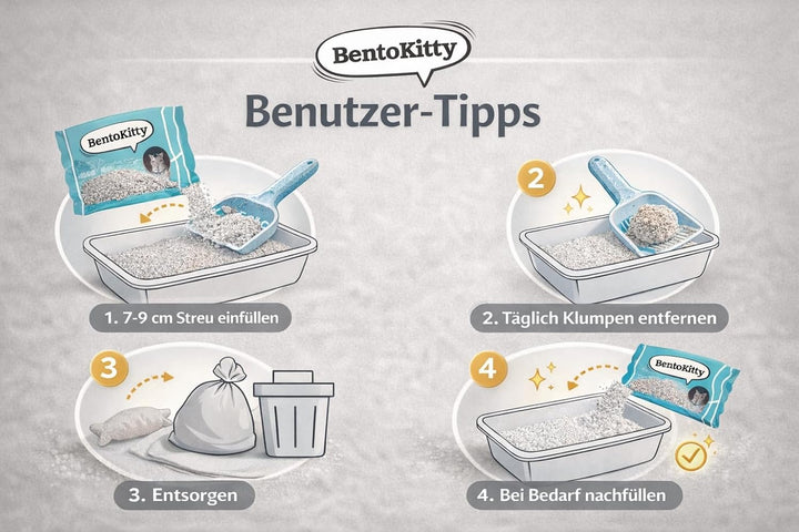 BentoKitty Katzenstreu (20L, 2er Pack) mit Aktivkohle, Klumpend, weiss, feinkörnig, Klumpstreu aus B