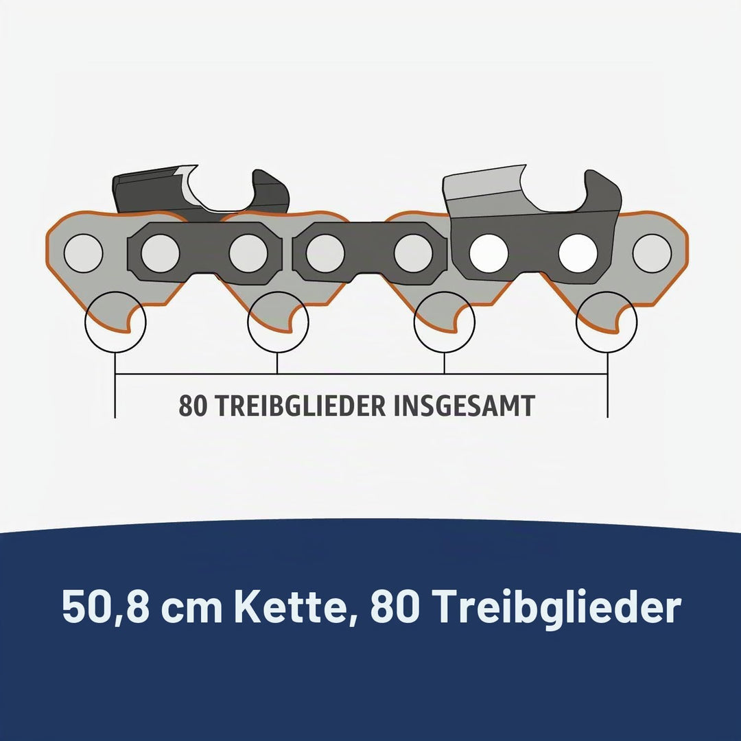 Husqvarna 3 Stück OEM SP33G X-Cut .325 .050 80DL 50,8 cm Kette 581643680
