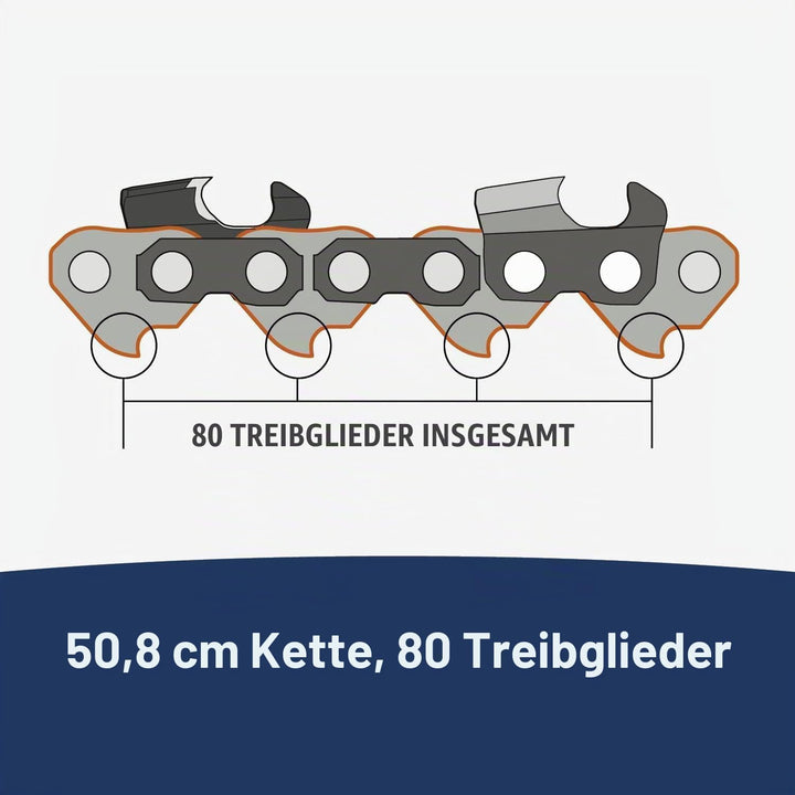 Husqvarna 3 Stück OEM SP33G X-Cut .325 .050 80DL 50,8 cm Kette 581643680