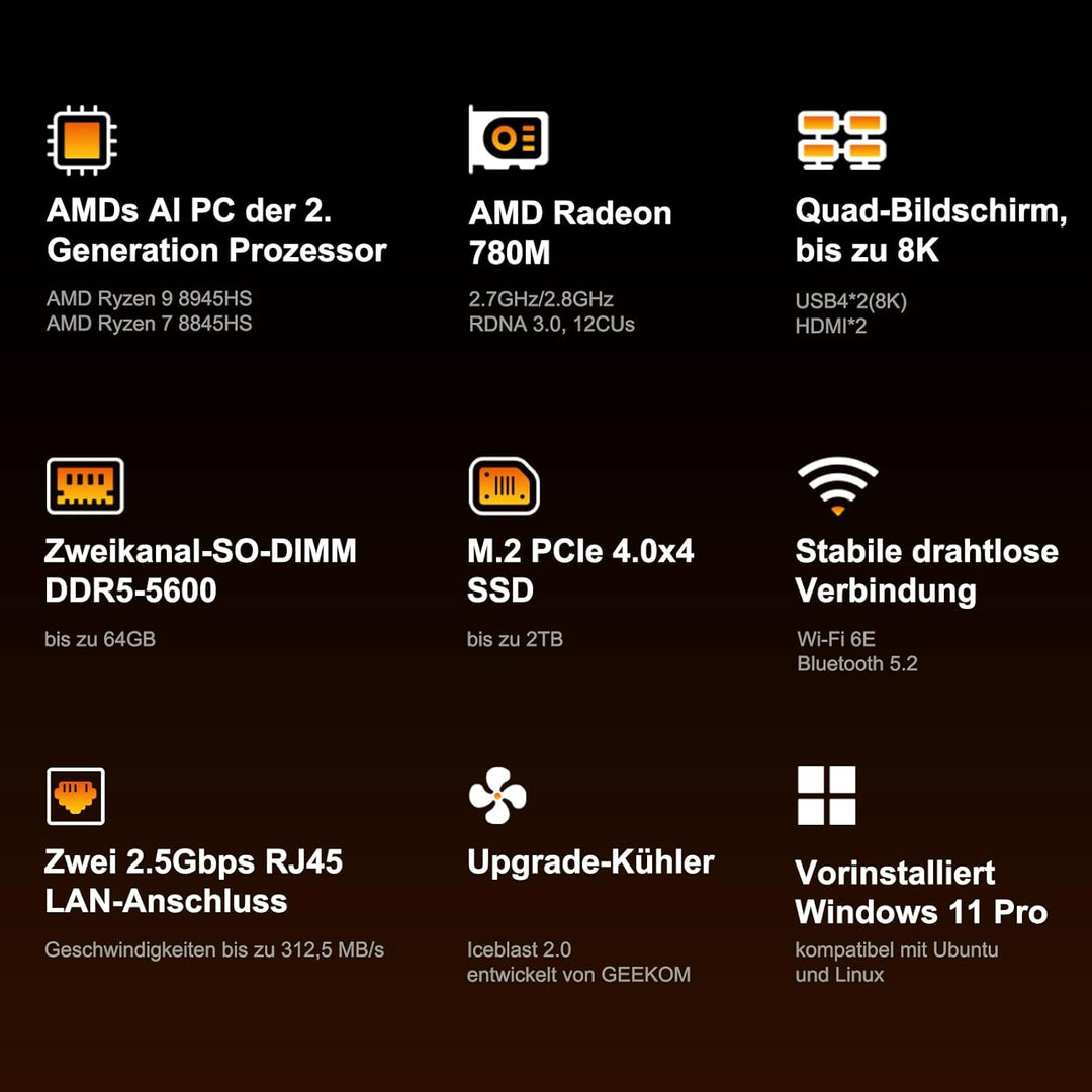 GEEKOM AI Mini PC A8 Max AMD Ryzen 9 8945HS(8 Kerne 16 Threads, bis zu 5.2 GHz), 2.5Gbps Dualer LAN