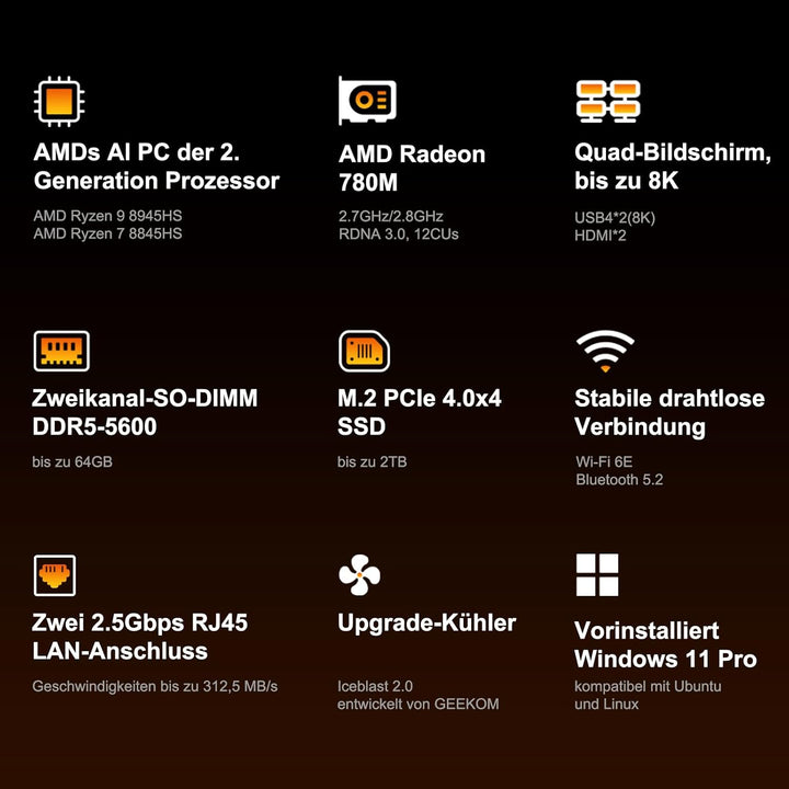 GEEKOM AI Mini PC A8 Max AMD Ryzen 9 8945HS(8 Kerne 16 Threads, bis zu 5.2 GHz), 2.5Gbps Dualer LAN