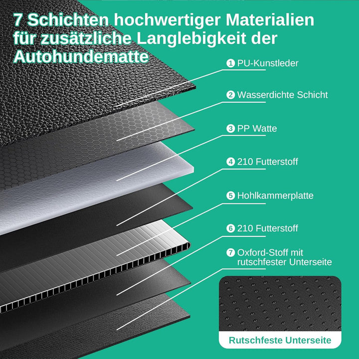 Hundedecke Auto Rückbank Autositzbezug für Hunde mit Seitenschutz & Sichtfenster wasserdichte & Krat