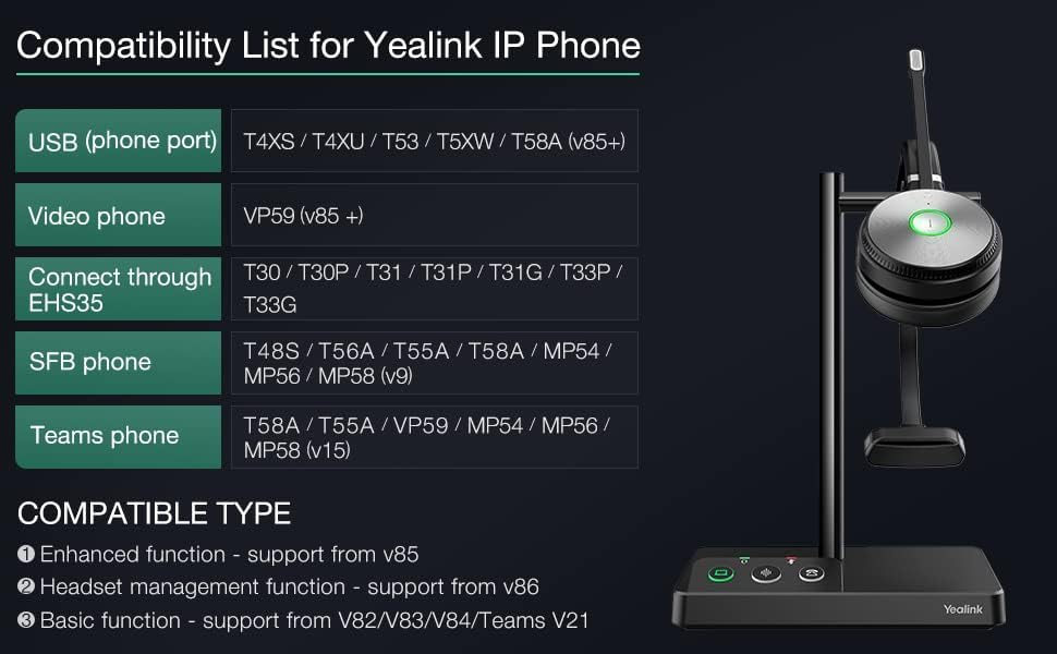 Yealink WH62 Yealink WH62 Mono Teams Certified, Yealink WH62 Mono Teams Certified