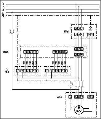 Maico Ventilator DZF 35/4 B Wandventilator für Industrie und Gewerbe 4012799851042