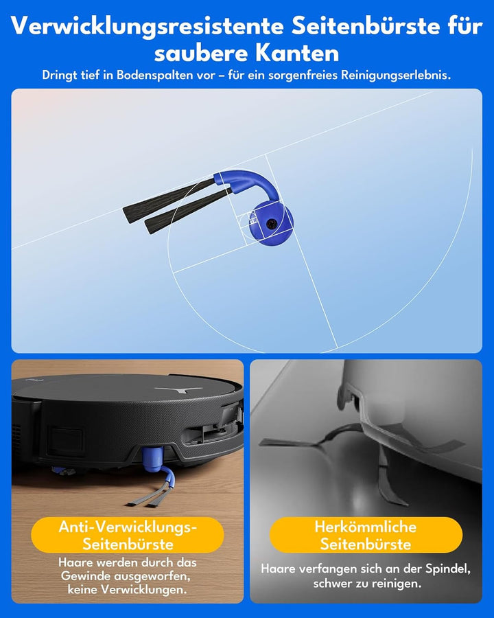 X12 OmniCyclone Zubehör für ECOVACS Deebot X12/T90 Pro Omni, 20 Stück Zubehörset : 1 Hauptbürste,4 R