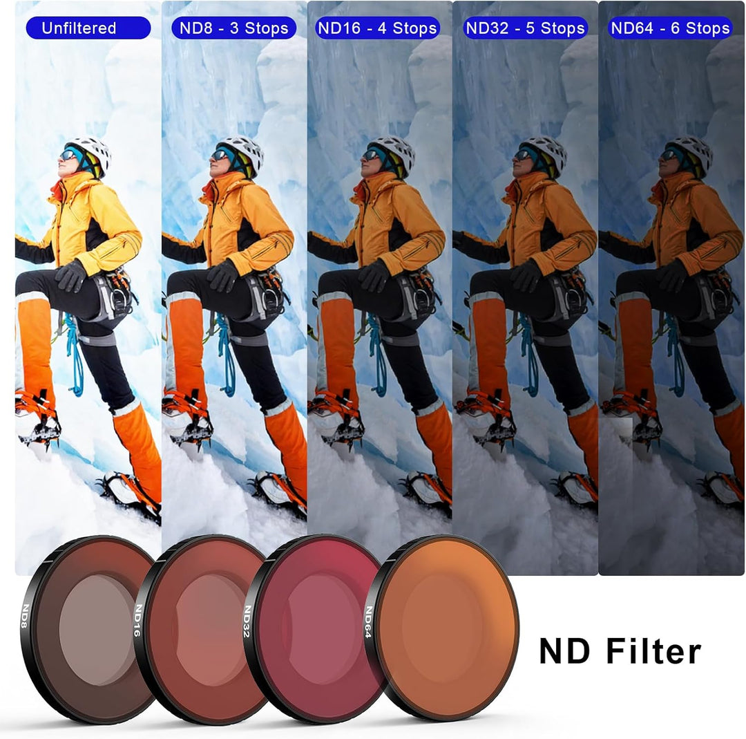 Haoge CPL, ND8, ND16, ND32 Filter-Set, kompatibel mit DJI Osmo Nano, Osmo Nano Zubehör, ultradünner