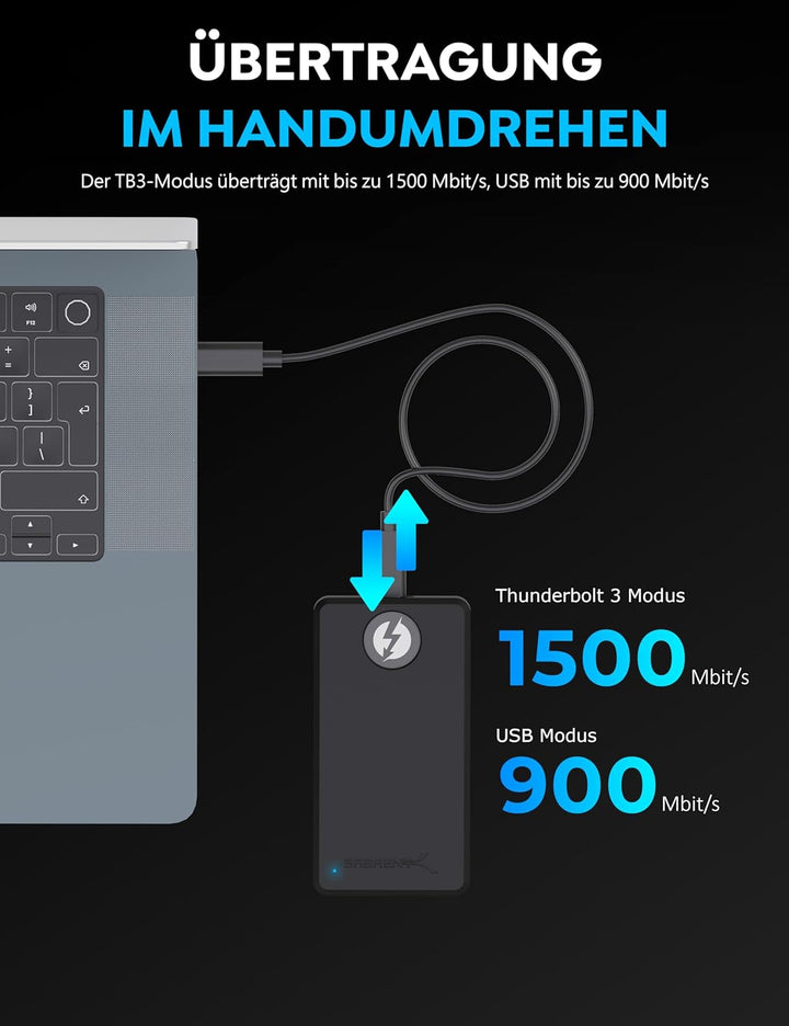 SABRENT Thunderbolt CFexpress Typ B Kartenleser, USB 3.2 GEN 2 1500MBps Externe Kartenlesegeräte (CR