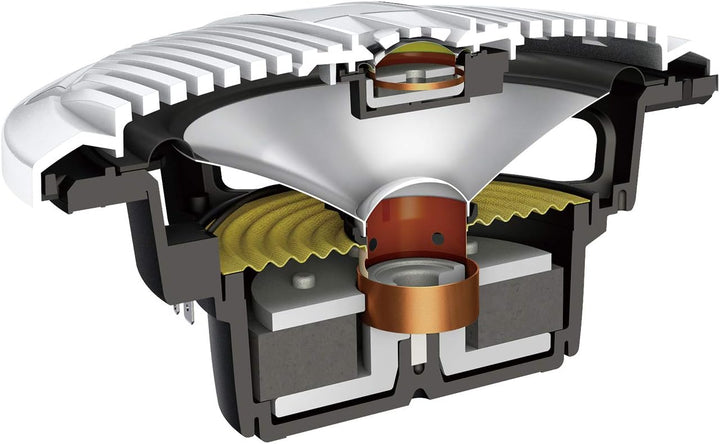 PIONEER TS-ME650FC Marinetauglicher 2-Wege Koaxial Lautsprecher (250 W), 16.5 cm, Dauerleistung 75 W