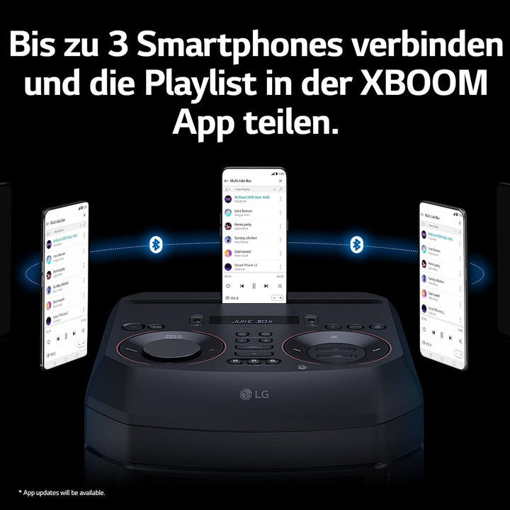LG XBOOM RNC7, 3-Wege-Soundsystem mit 5 Lautsprechern (Dolby Audio, Karaoke- & DJ-Funktionen, Beleuc