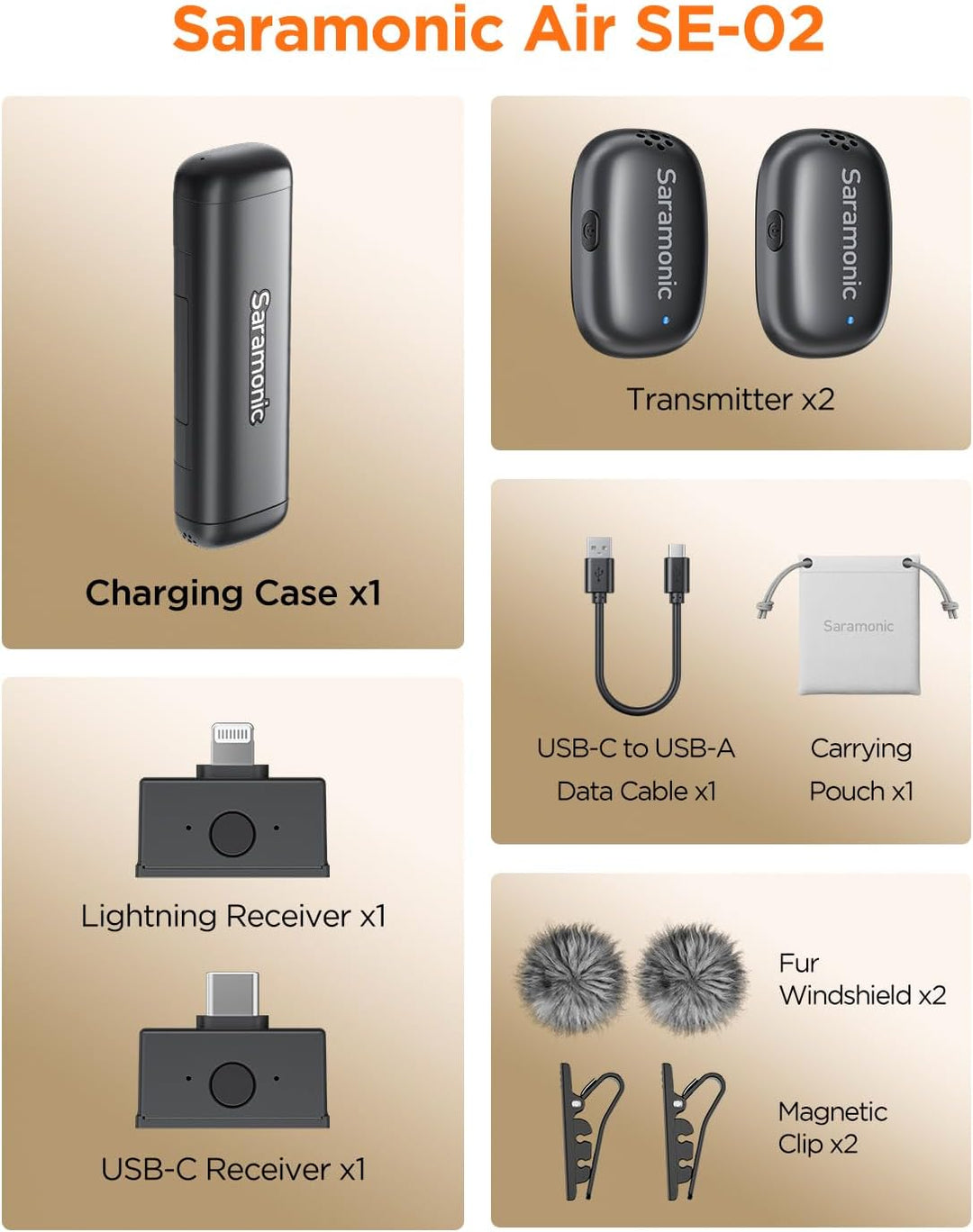 Saramonic Air SE kabelloses Lavalier-Mikrofon, 48 kHz/24 Bit, USB-C&Lightning Mini Mikrofon für iPho