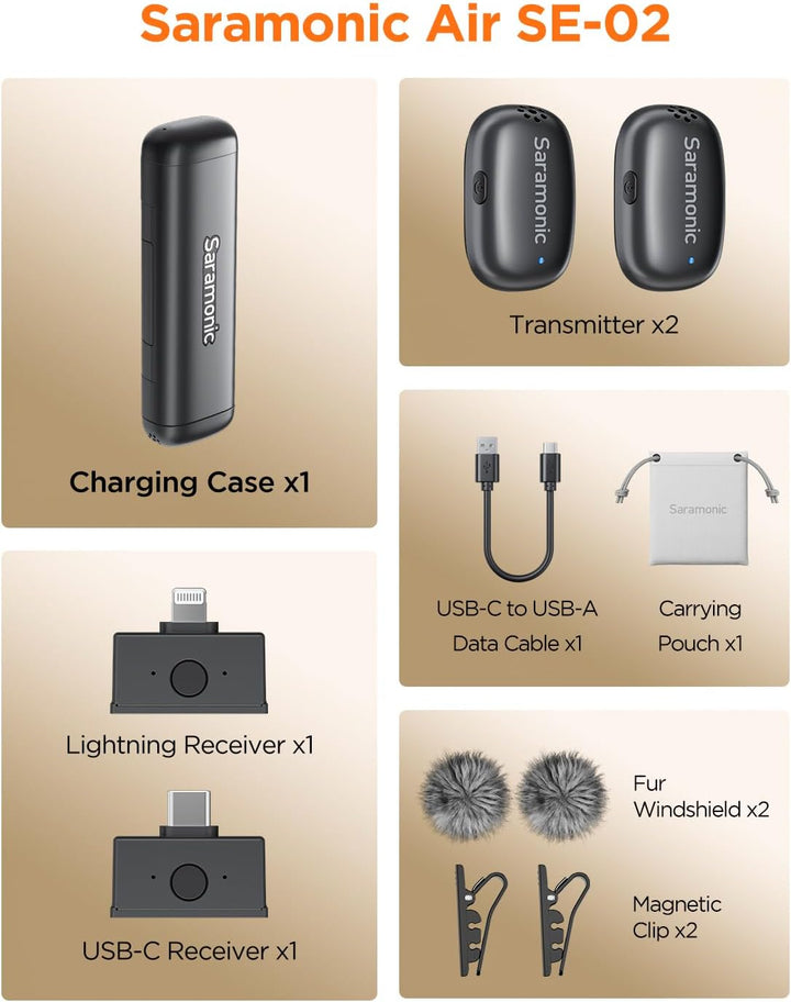 Saramonic Air SE kabelloses Lavalier-Mikrofon, 48 kHz/24 Bit, USB-C&Lightning Mini Mikrofon für iPho