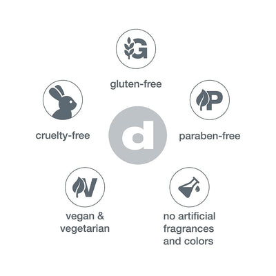 Dermalogica GreyLine Special Cleansing Gel 250ml 250.00 ml (1er Pack), 250.00 ml (1er Pack)