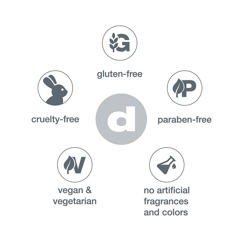 Dermalogica GreyLine Special Cleansing Gel 250ml 250.00 ml (1er Pack), 250.00 ml (1er Pack)