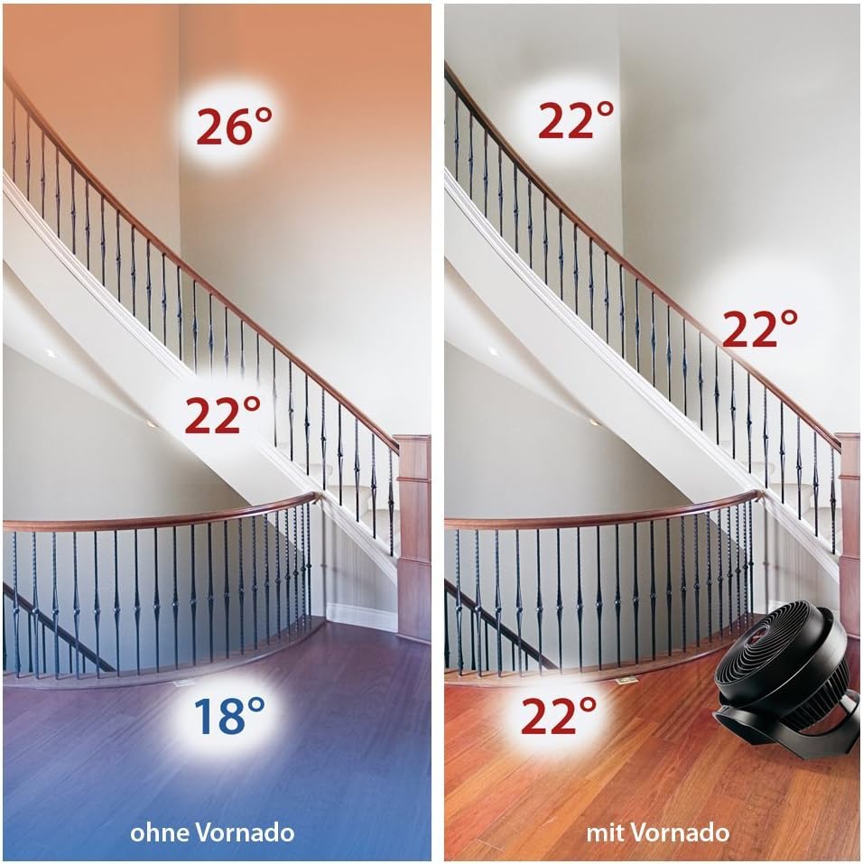 Vornado 683 Standventilator - Standlüfter Höhenverstellbar 42W mit 3 Stufen - Flüsterleise - Schwarz