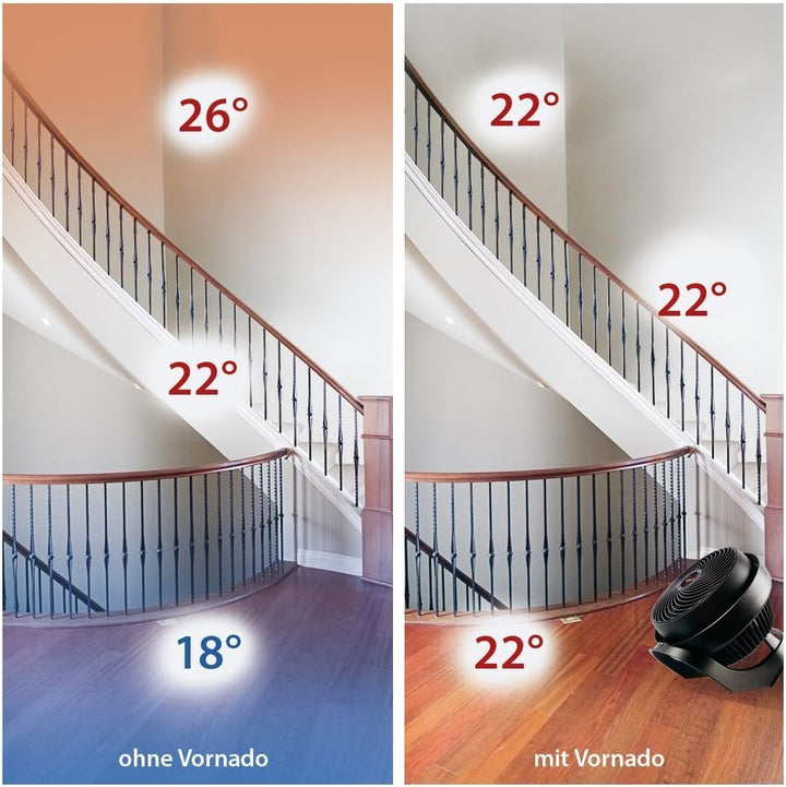 Vornado 683 Standventilator - Standlüfter Höhenverstellbar 42W mit 3 Stufen - Flüsterleise - Schwarz