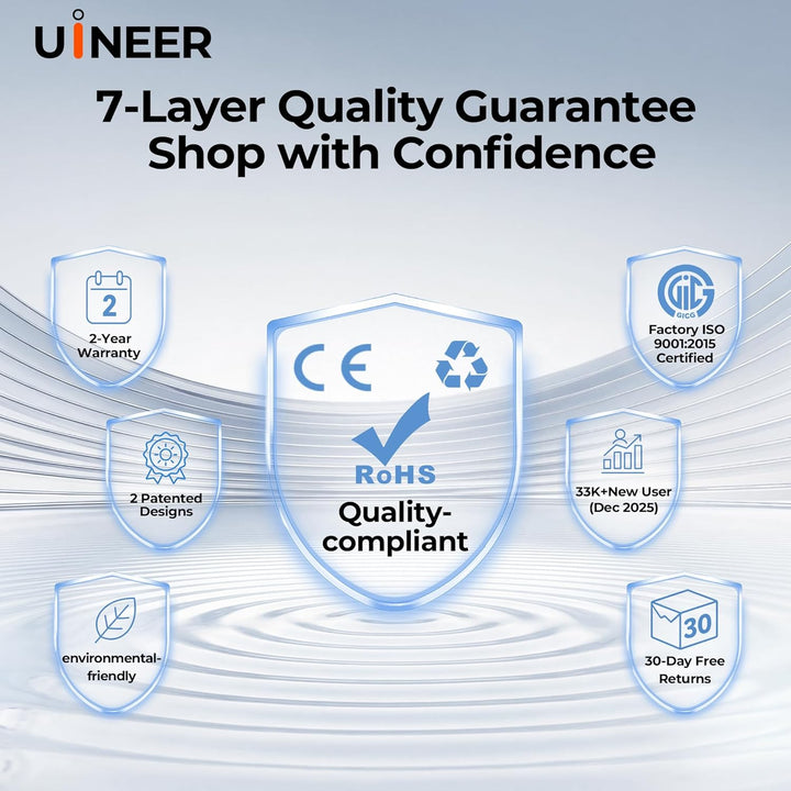 Uineer kabellose Maus, Multi-Device Tri-Mode Maus, sichtbare Leistungsstufe (2.4G+BT4.0/BT5.0) Wiede
