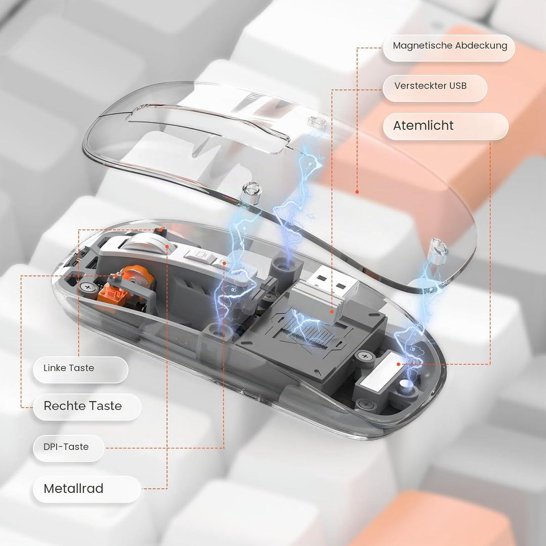 MAGIC-REFINER HXSJ Kabellose Maus Bluetooth, 2,4GHz+Bluetooth 5.0 Funkmaus Wiederaufladbare Leise Ul