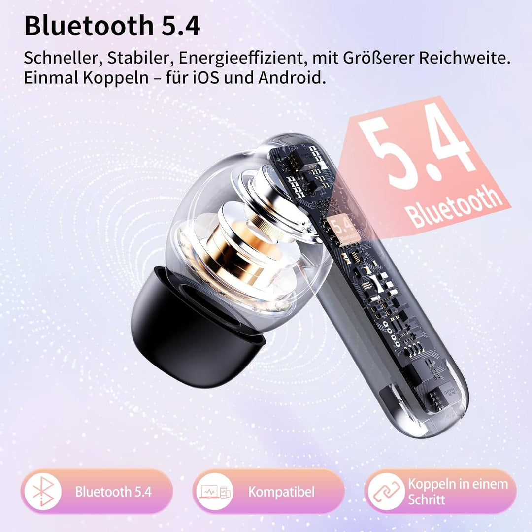 Bluetooth Kopfhörer in Ear, 6 Mikrofone ENC Noise Cancelling für Klarere Anrufe, Kopfhörer Kabellos