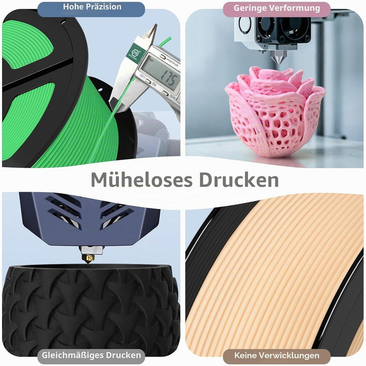 iSANMATE PLA Matte Filament 1.75mm, Hochgeschwindigkeits Matt PLA Bundle, Sauber Gewickelt Filament