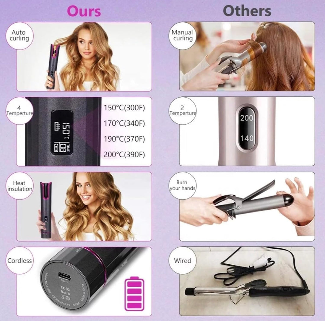 Lalano’S Cosmetics Automatischer Lockenstab – Kabelloser Smart Hair Curler mit LCD-Display, Keramikb